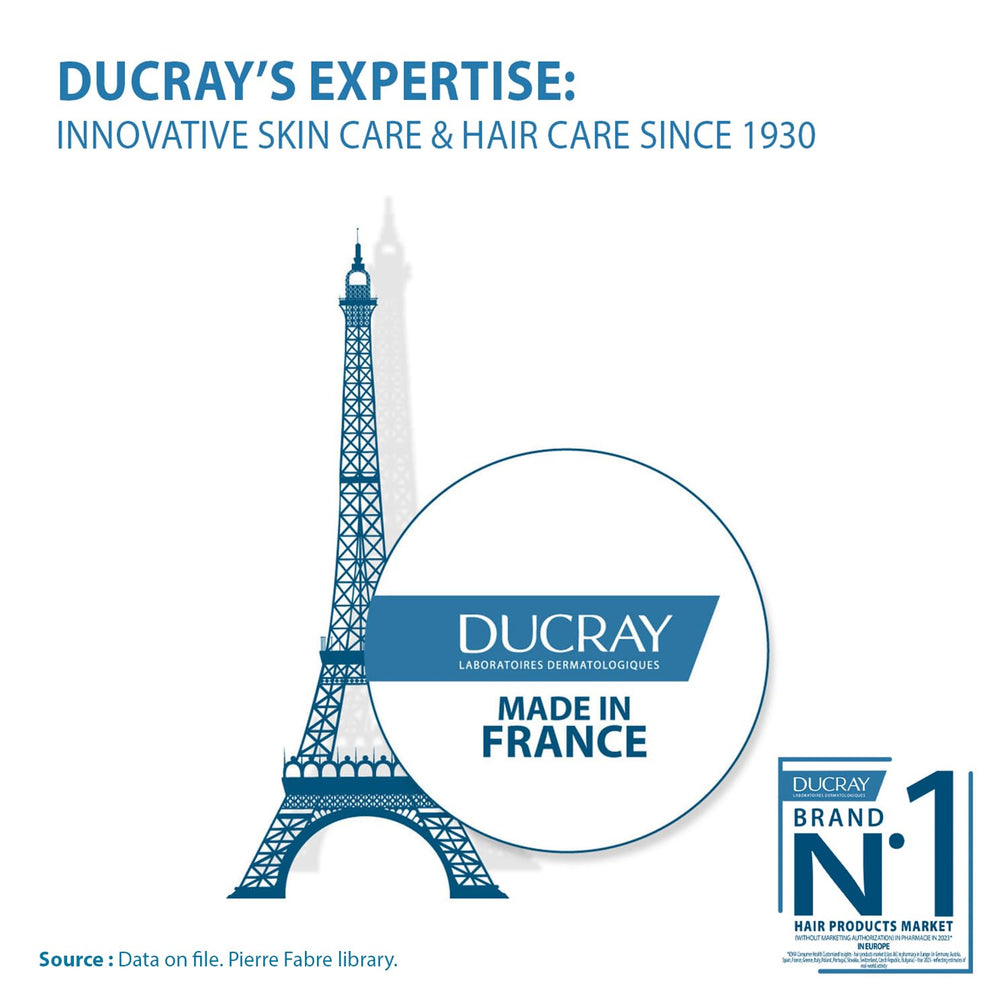 Routine capillaire avec Ducray Creastim Reactiv et résultats potentiels.