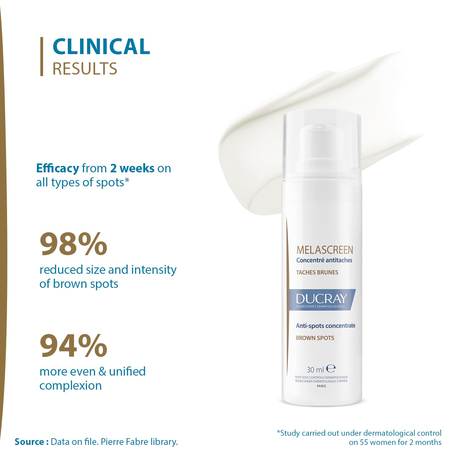 Ducray Melascreen Concentrate: convient à une routine quotidienne pour un teint uniforme.