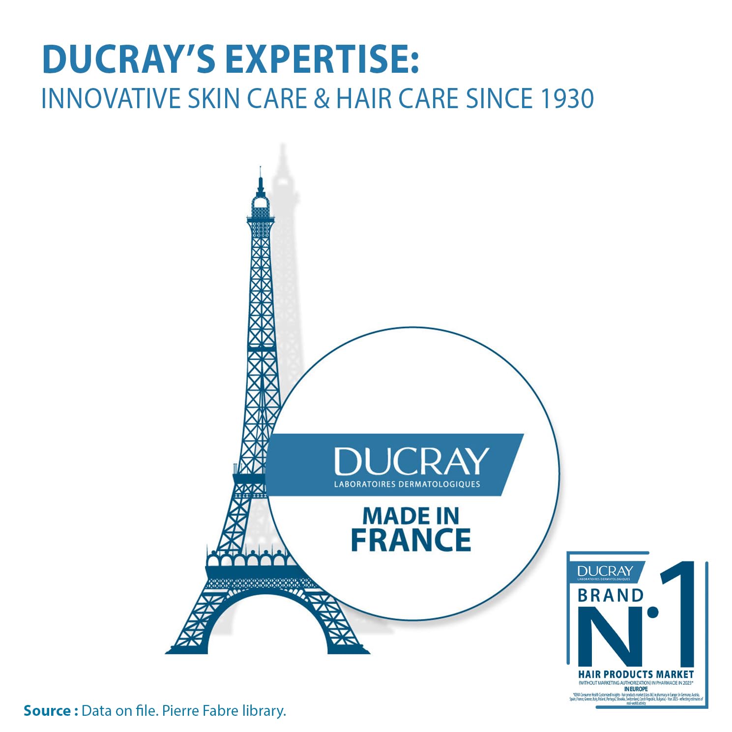Ducray Melascreen Concentrate: soin visage précis pour améliorer la luminosité.