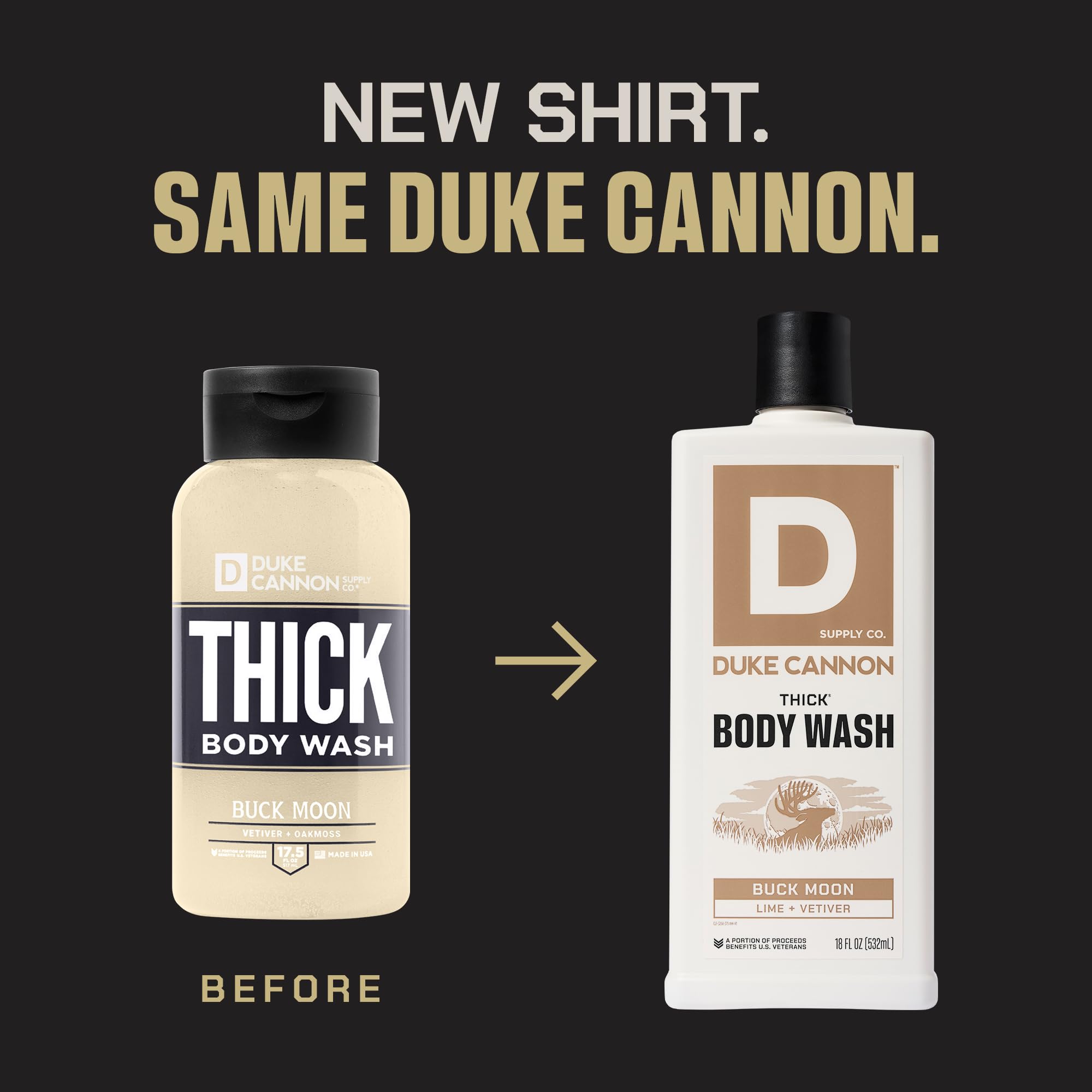 Duke Cannon Buck Moon - etiquette dos en gros plan.