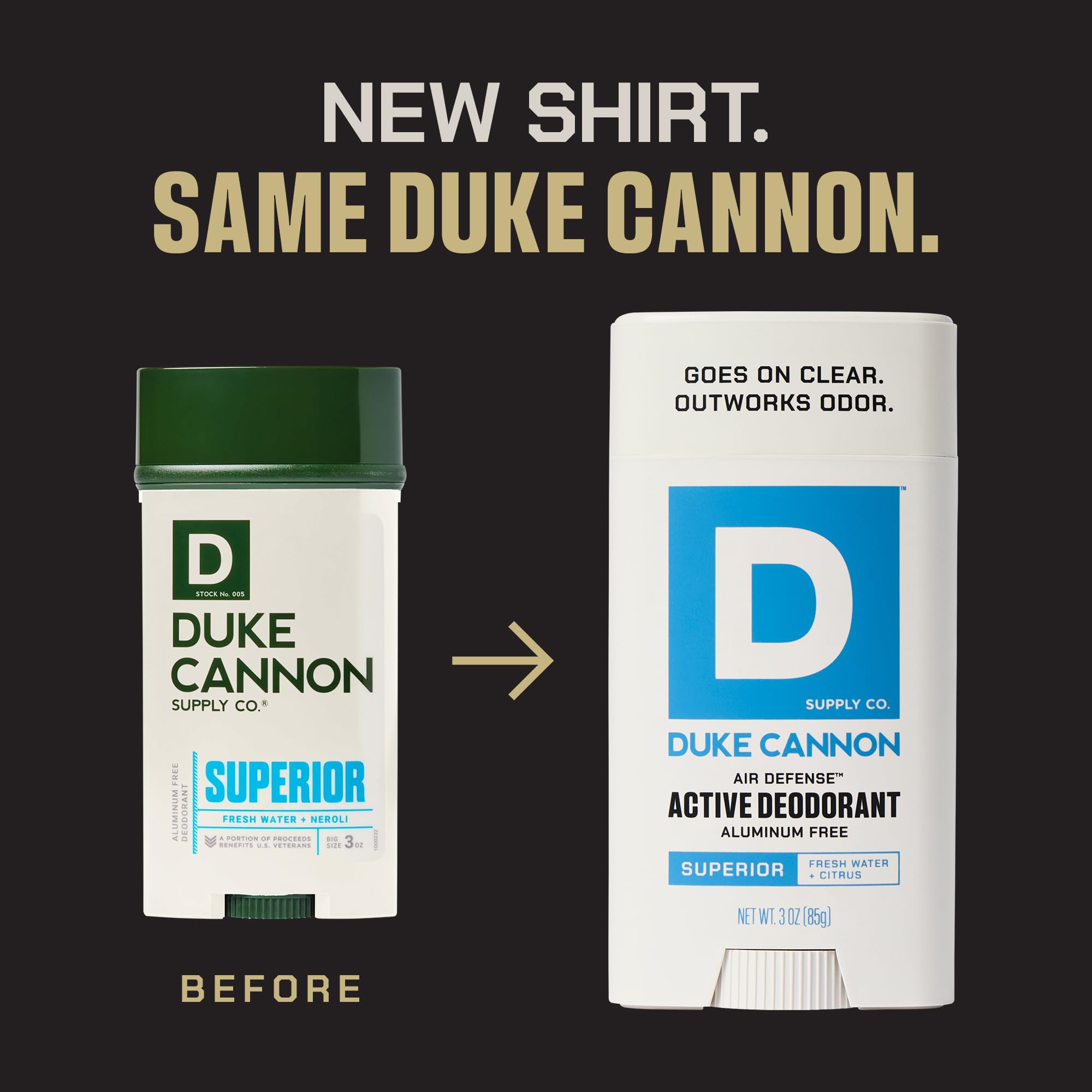 Duke Cannon Air Defense déodorant, glisse claire sur la peau sans résidu.