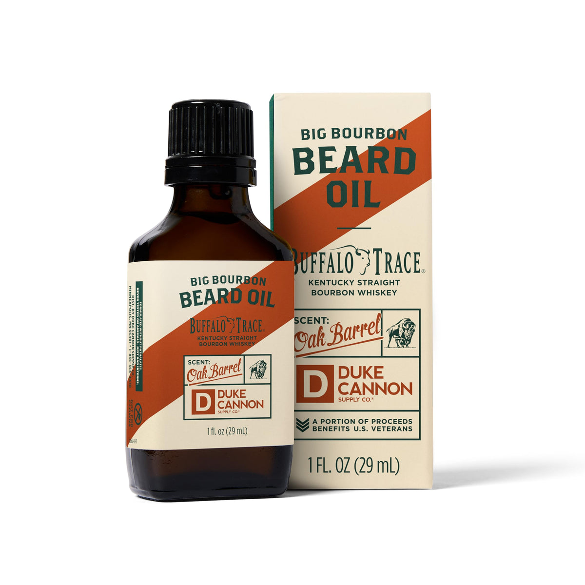 Huile de barbe Duke Cannon Bourbon, application pratique en voyage.