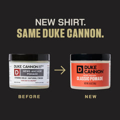 Duke Cannon News Anchor Pomade en action : application facile et tenue stable.