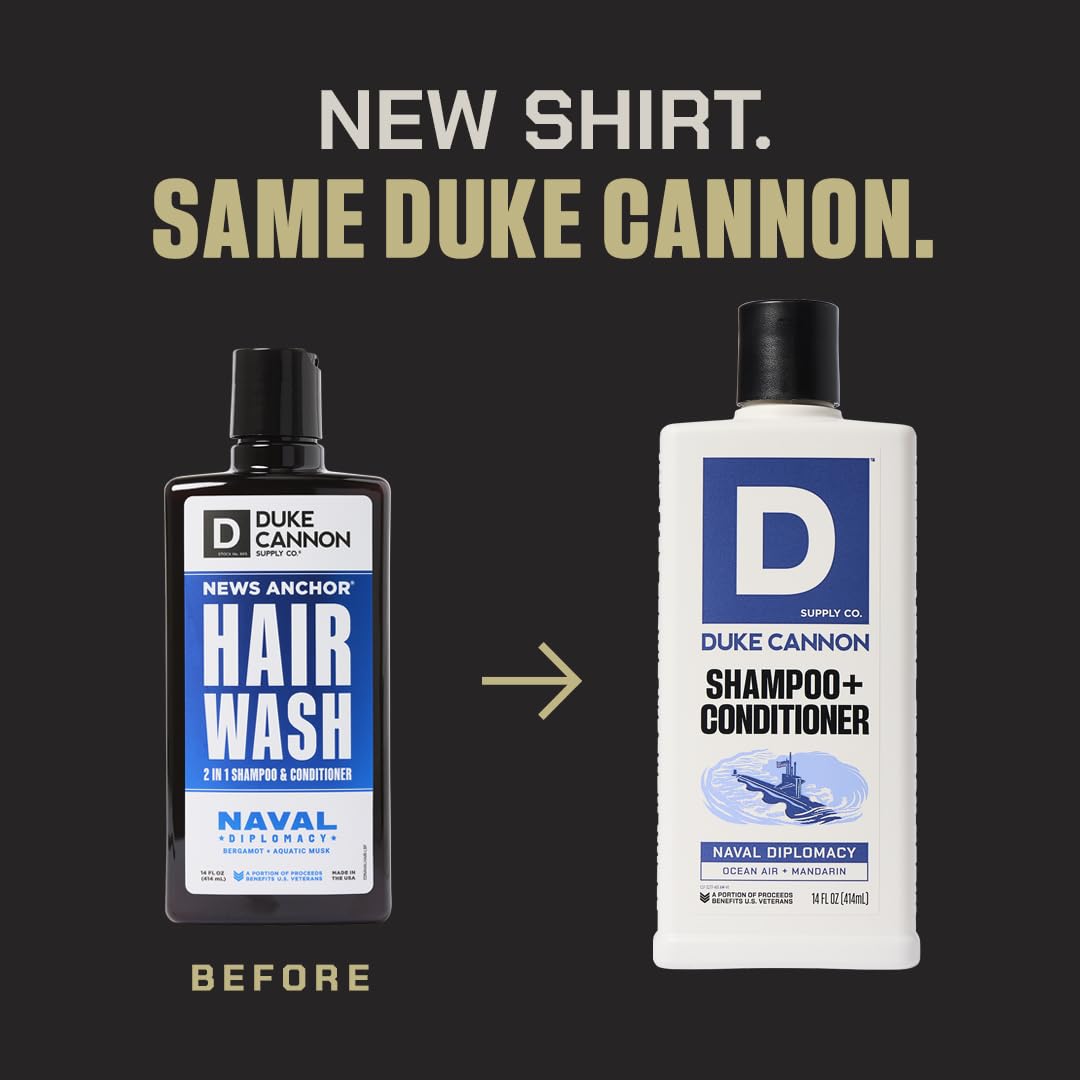 Ensemble d'emballage Duke Cannon – coffret prêt à offrir et à utiliser.
