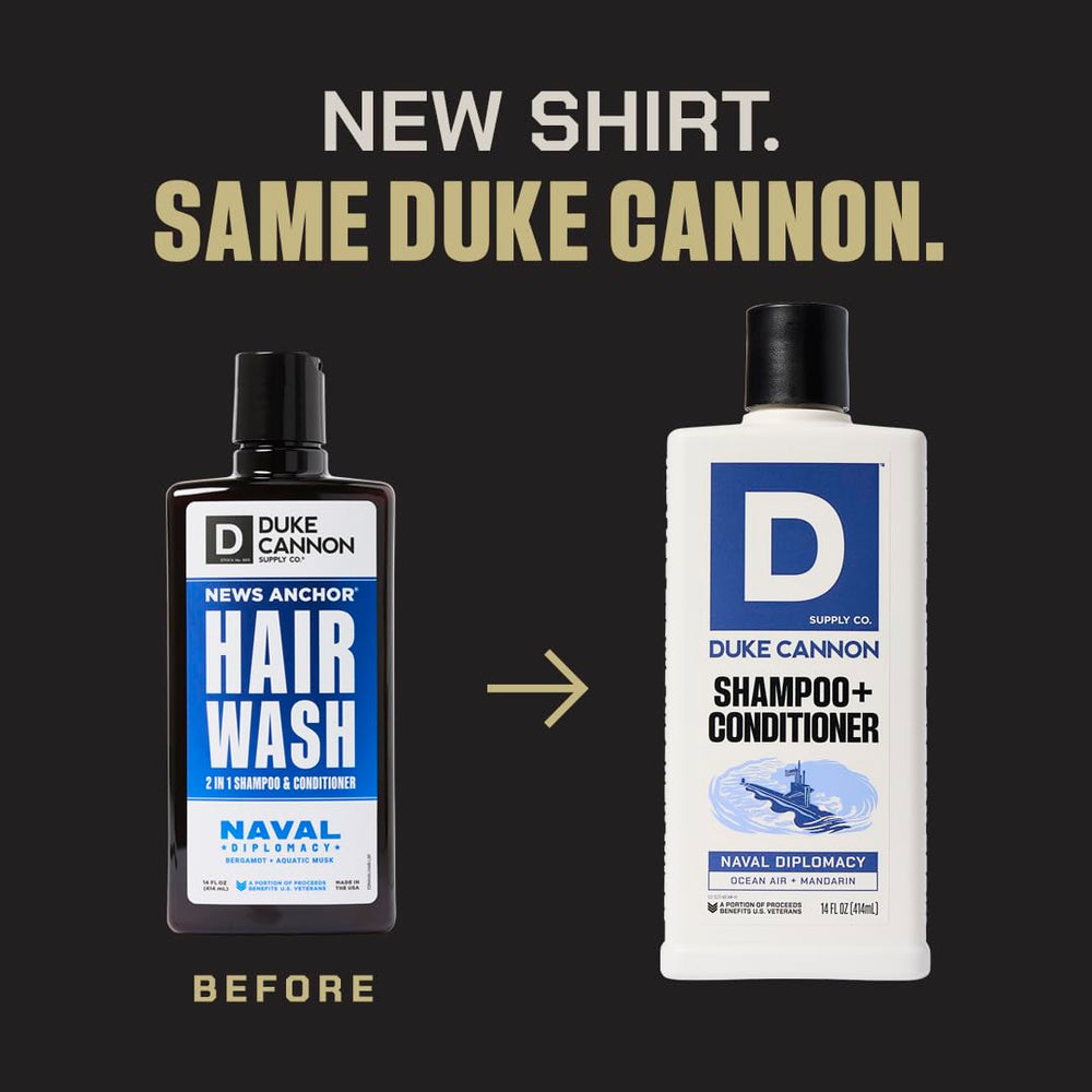 Ensemble d'emballage Duke Cannon – coffret prêt à offrir et à utiliser.