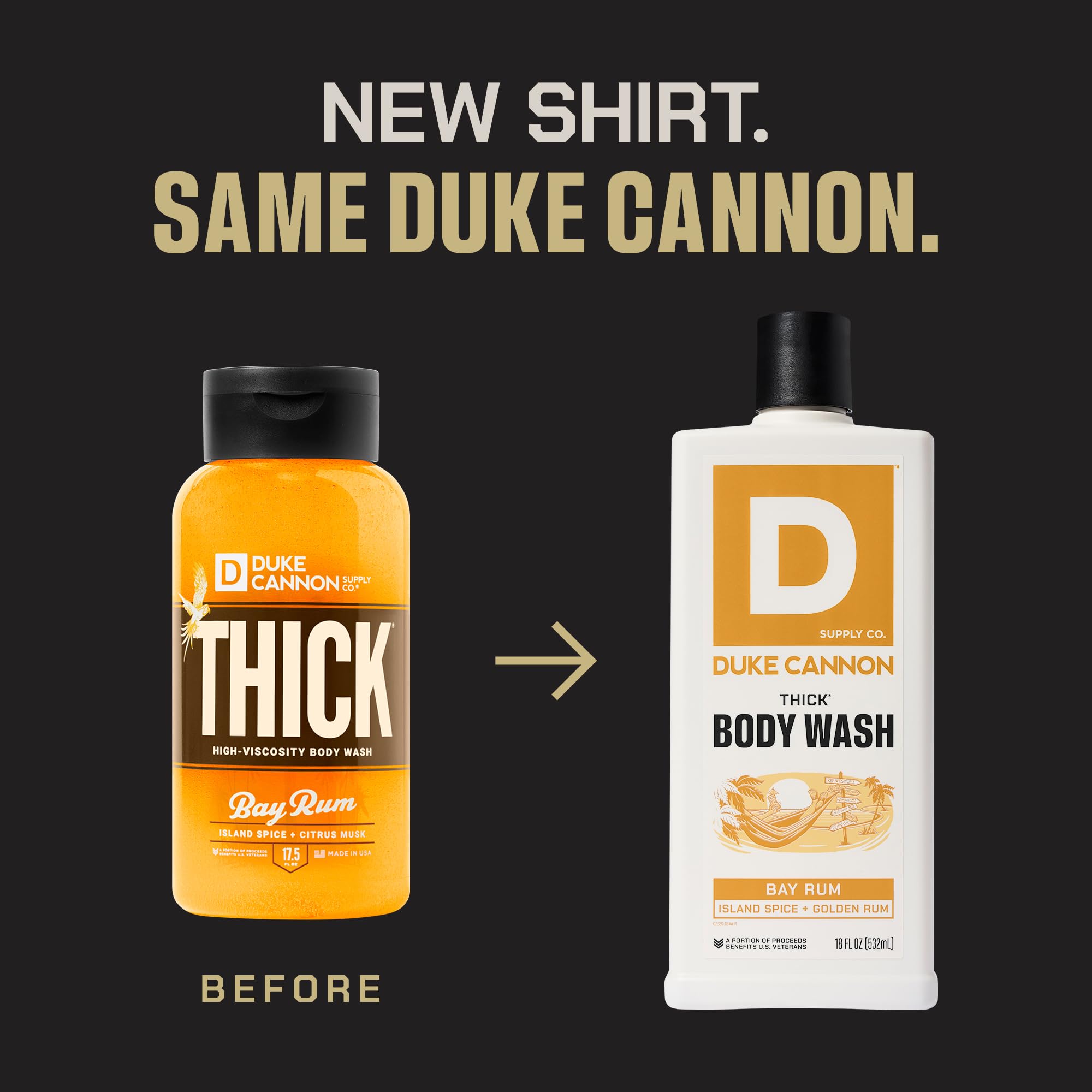 Texture épaisse du gel douche Duke Cannon Bay Rum appliquée avec une éponge