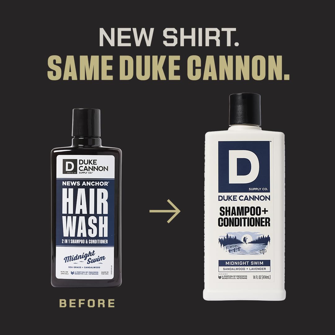 Utilisation quotidienne Duke Cannon – routine rapide pour cheveux propres et hydratés.