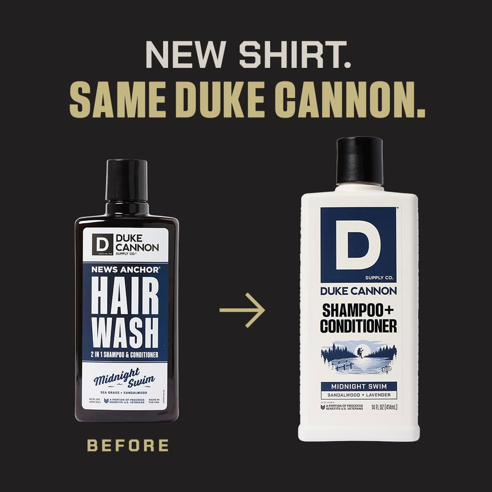 Utilisation quotidienne Duke Cannon – routine rapide pour cheveux propres et hydratés.