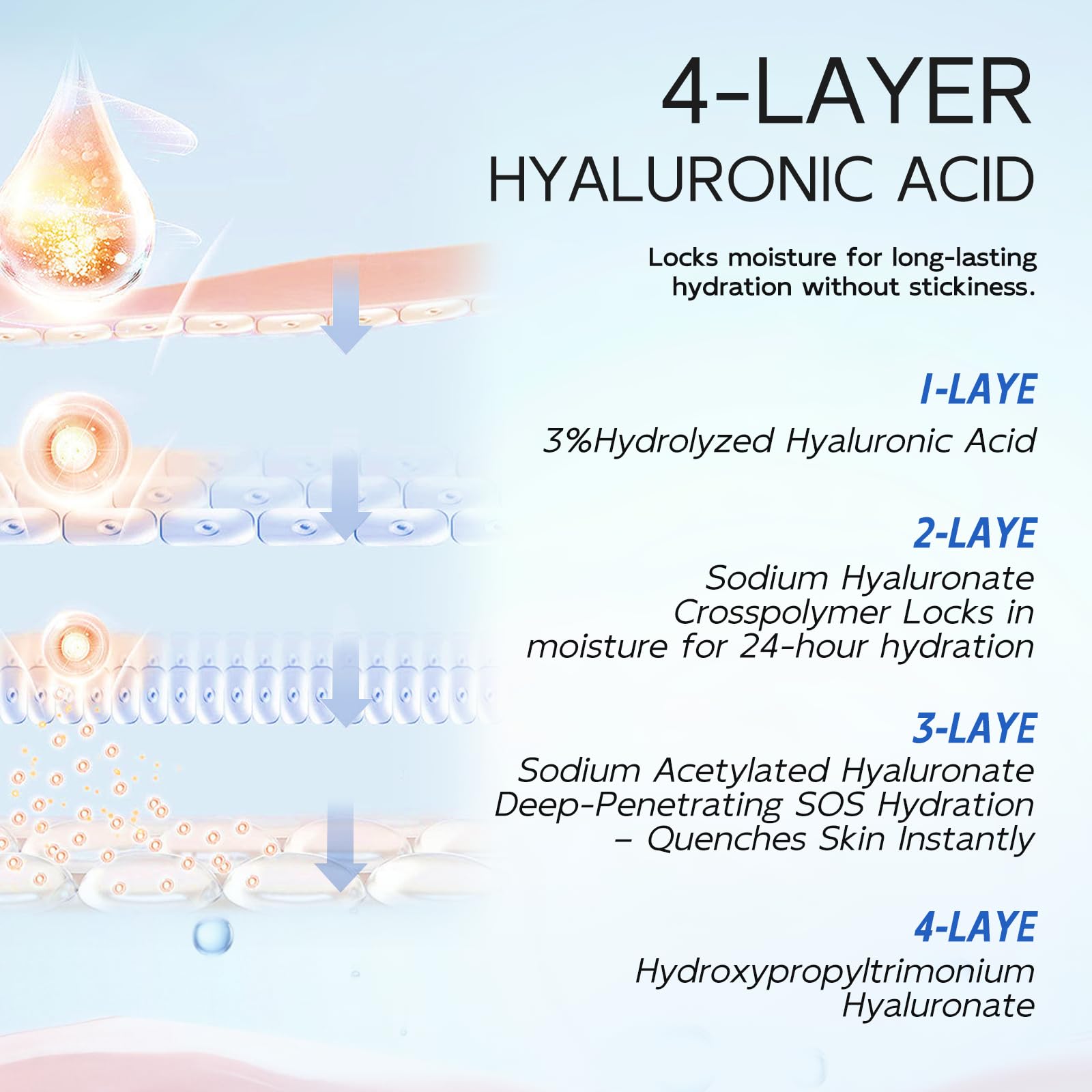 Acetyl Hexapeptide-8 et peptides dans Dumie HA-3, potentiel lifting léger