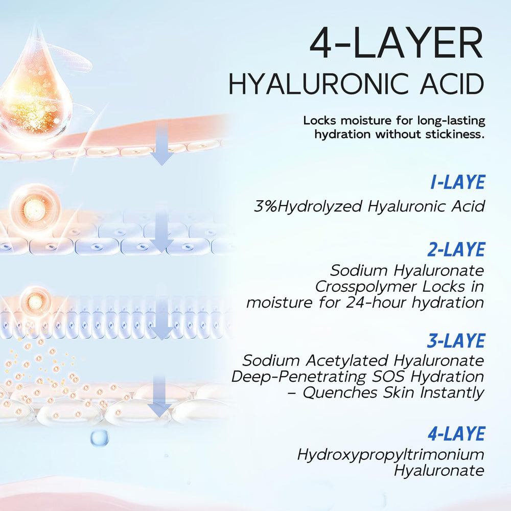 Acetyl Hexapeptide-8 et peptides dans Dumie HA-3, potentiel lifting léger