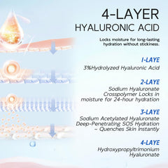Acetyl Hexapeptide-8 et peptides dans Dumie HA-3, potentiel lifting léger