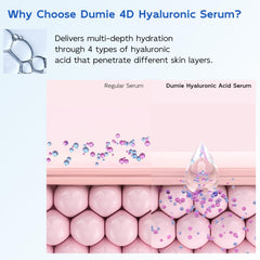 Dumie HA-3 avec ceramide-3, barrière cutanée renforcée et apaisement