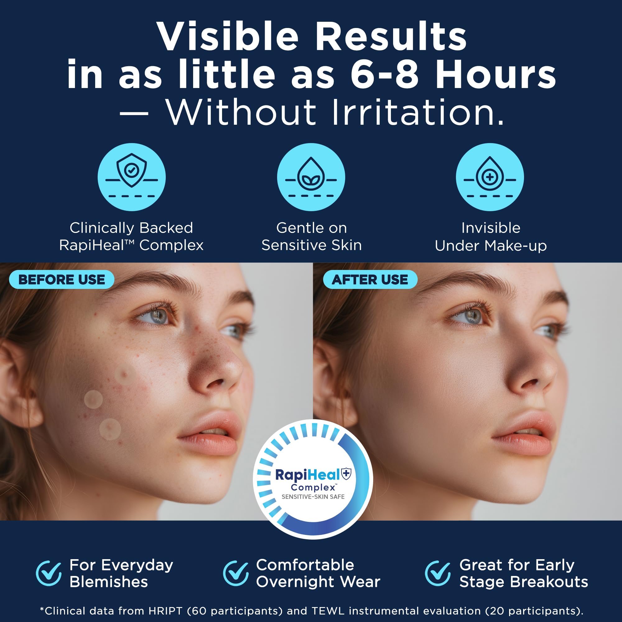 Patch Dura Cleanse adhère sans crème, application sans effort.