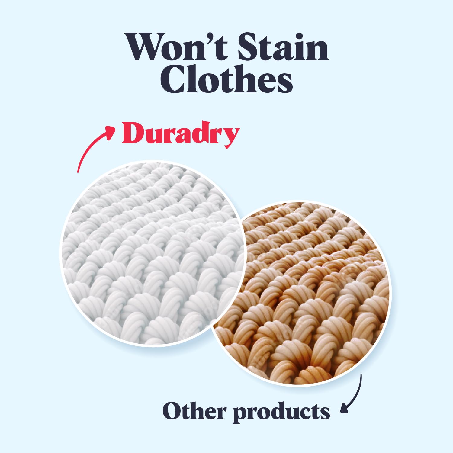 Duradry usage quotidien confortable sous les vêtements