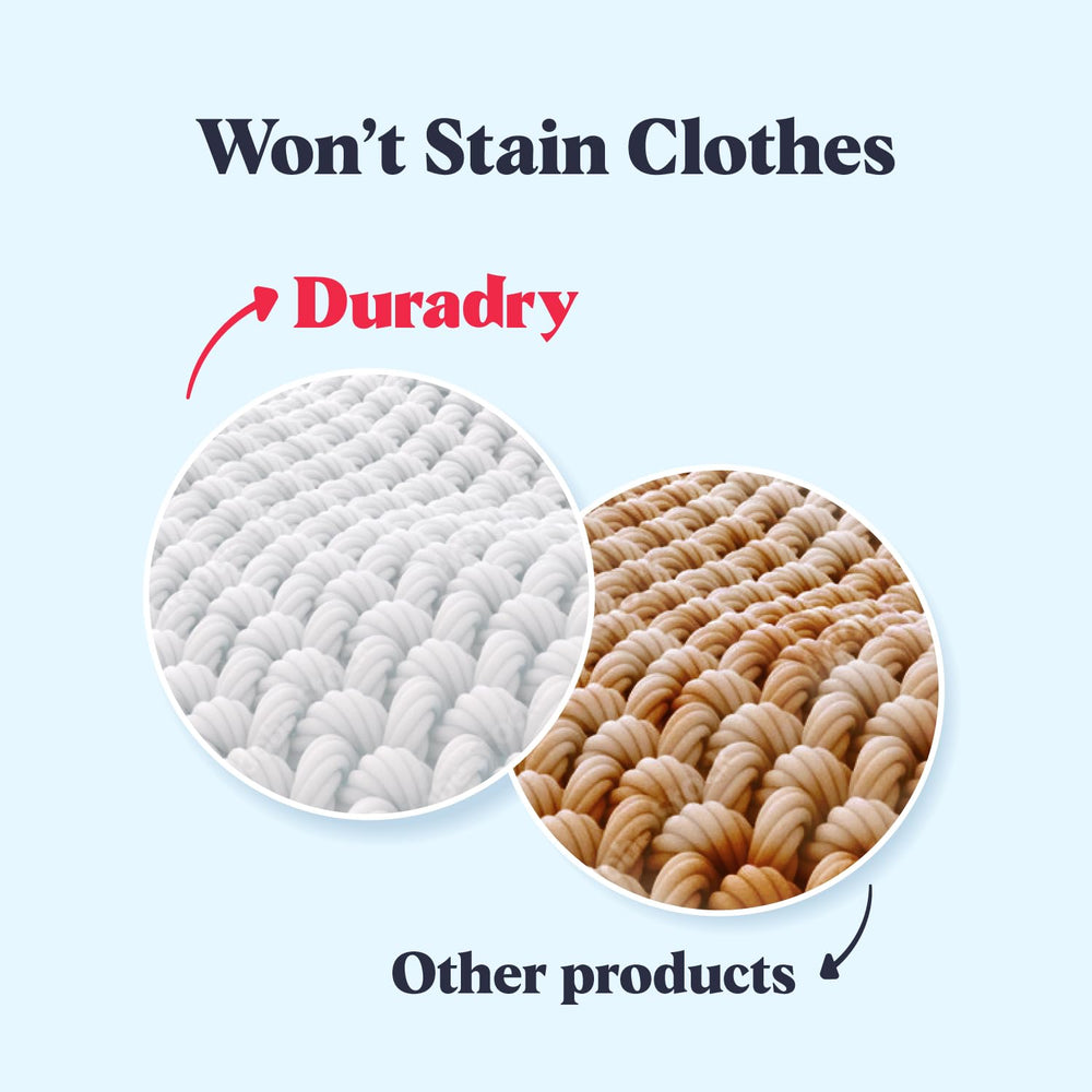 Duradry – utilisation sans parfum, idéale pour une routine légère.