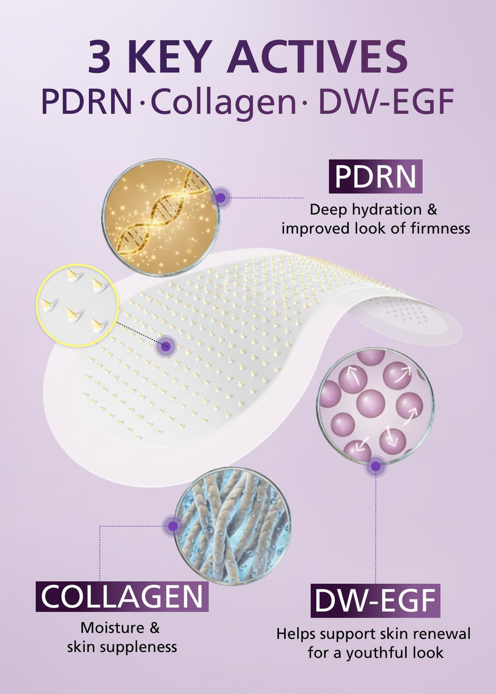 DWEasyDerm PDRN Patch contact peau pour une hydratation douce.