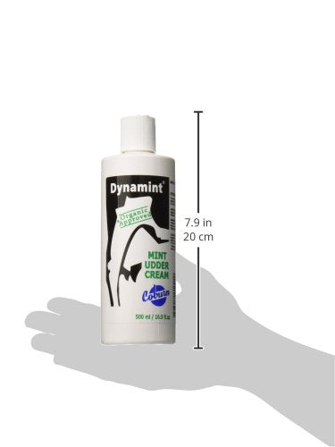 Dynamint Crème pis en action sur mamelles, confort quotidien.
