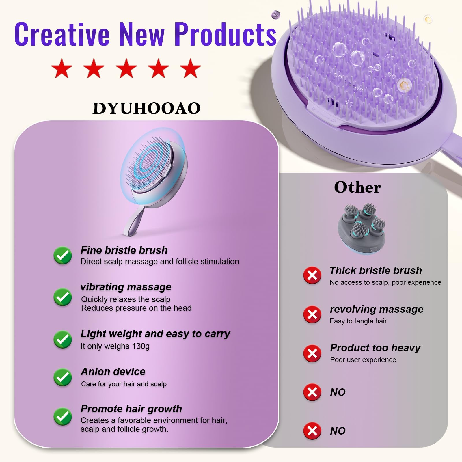 DYUHOOAO alimentation USB rechargeable pour séances sans interruption.