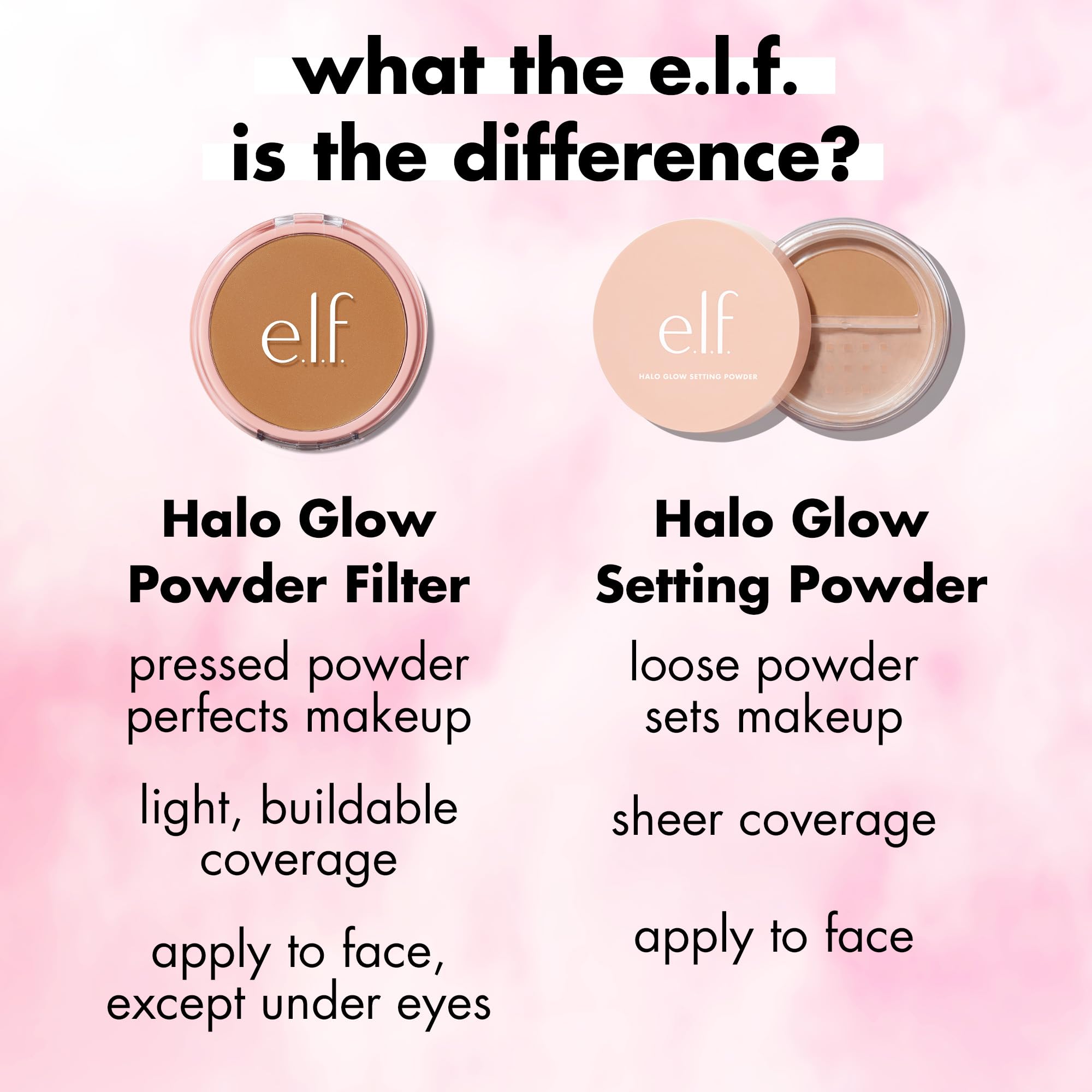 Éclat naturel sans compromis avec Halo Glow