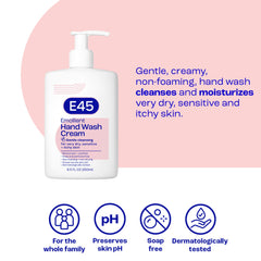 E45 creme-douche-texture-cremeuse, sensation douce et hydratante.