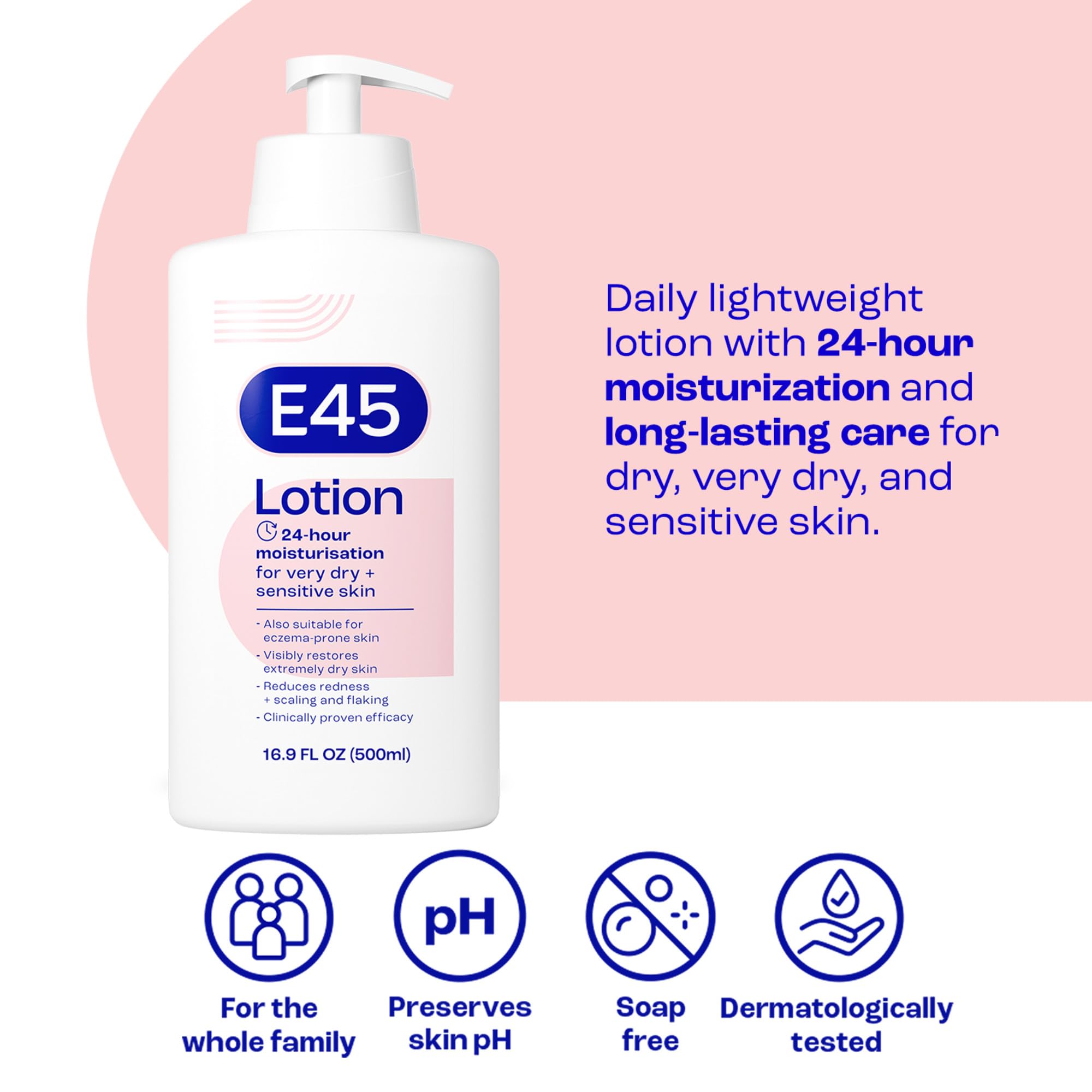 Lotion E45 sans parfum, texture légère et absorption rapide.
