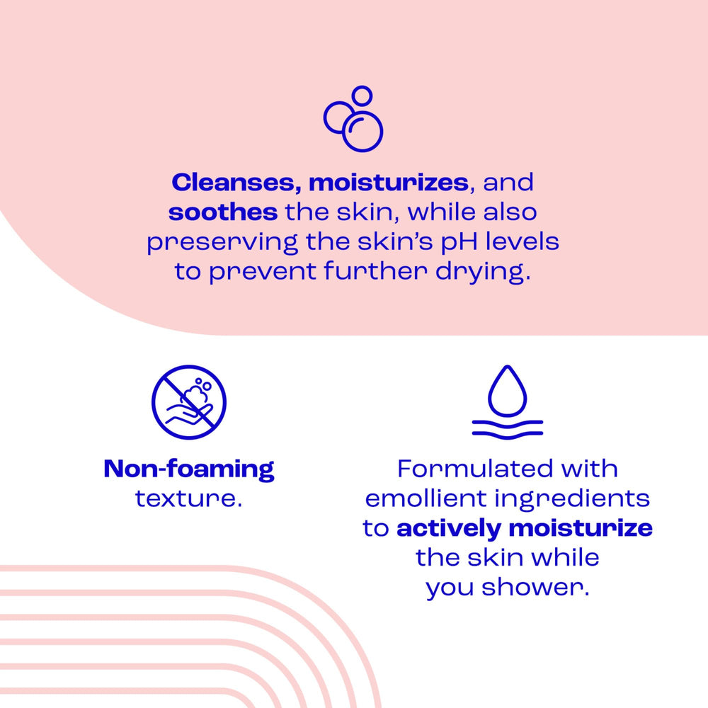 Formule sans parfum E45 adaptée aux peaux sensibles.