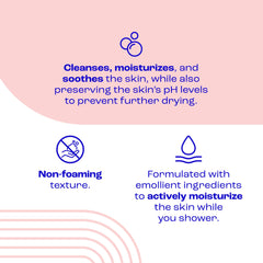 Formule sans parfum E45 adaptée aux peaux sensibles.