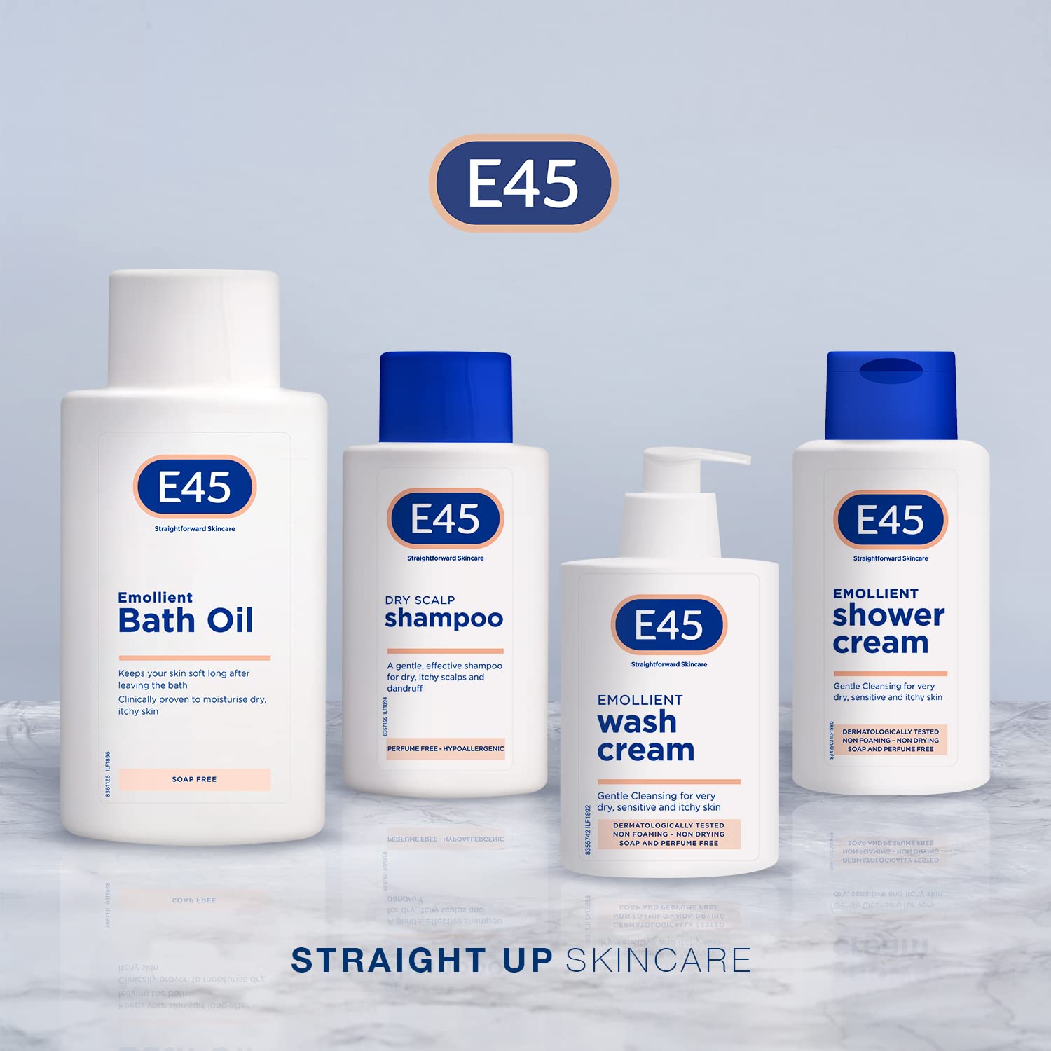 Shampoing E45, testé dermatologiquement pour sécurité