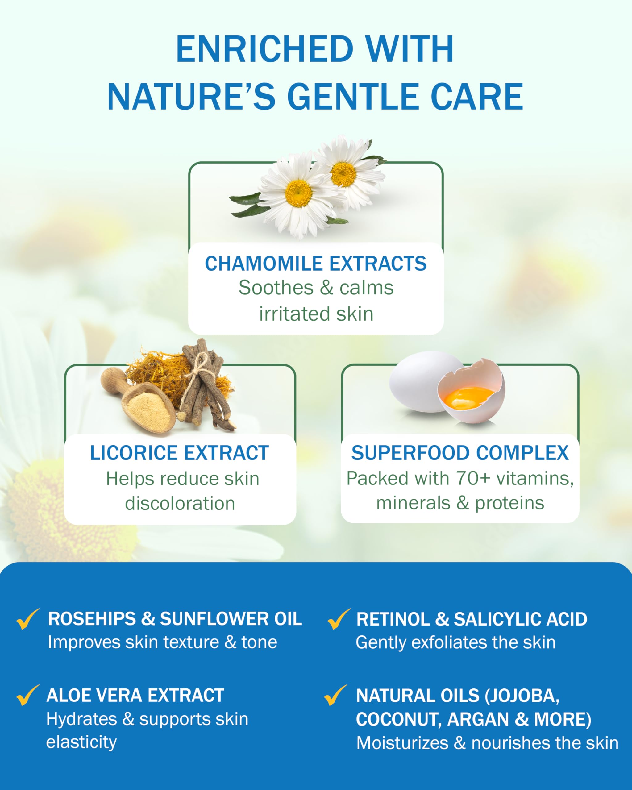 e70 Crème Efface-Peau Crépee – texture onctueuse prête à lisser