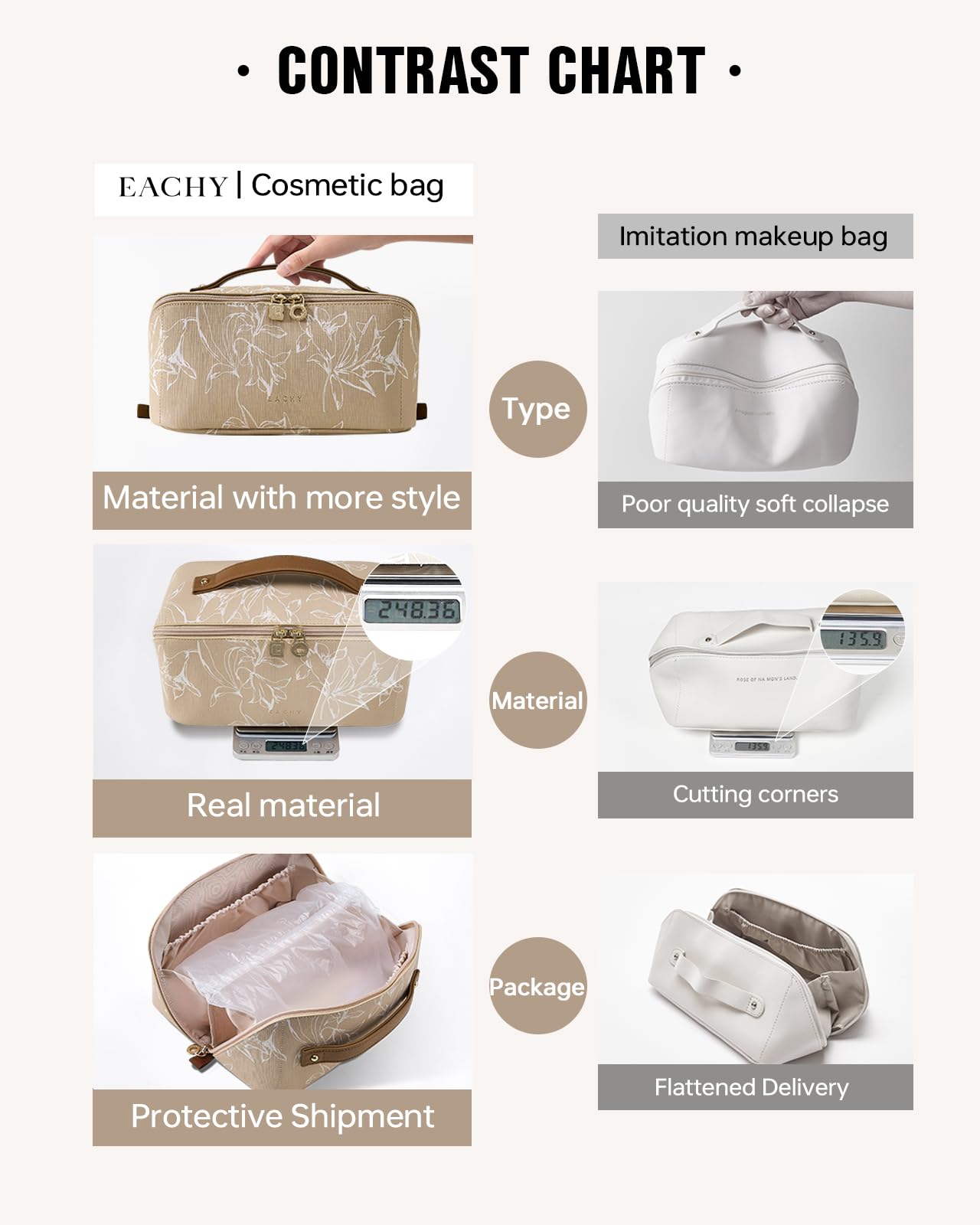 Extérieur PU imperméable EACHY, résistant aux éclaboussures.