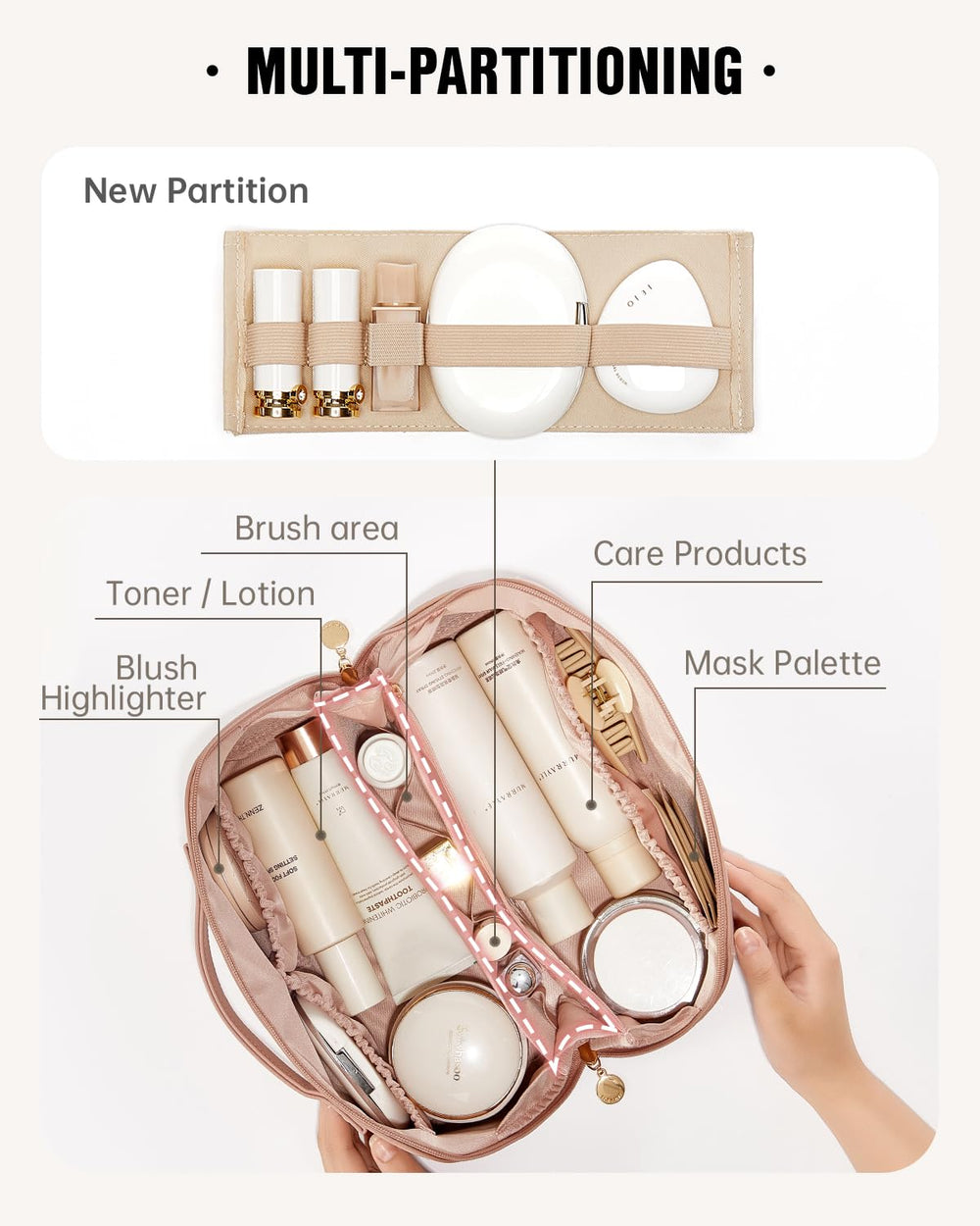 EACHY sac maquillage voyage avec poches internes et rangement clair