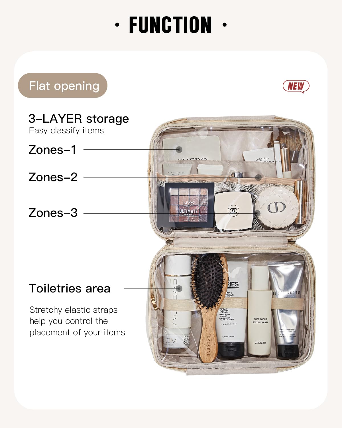 Sac Eachy bandes élastiques pour maintenir les articles en place.