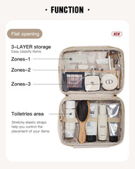 Sac Eachy bandes élastiques pour maintenir les articles en place.