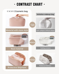 EACHY Travel Makeup Bag avec poche interne séparée pour l’organisation.