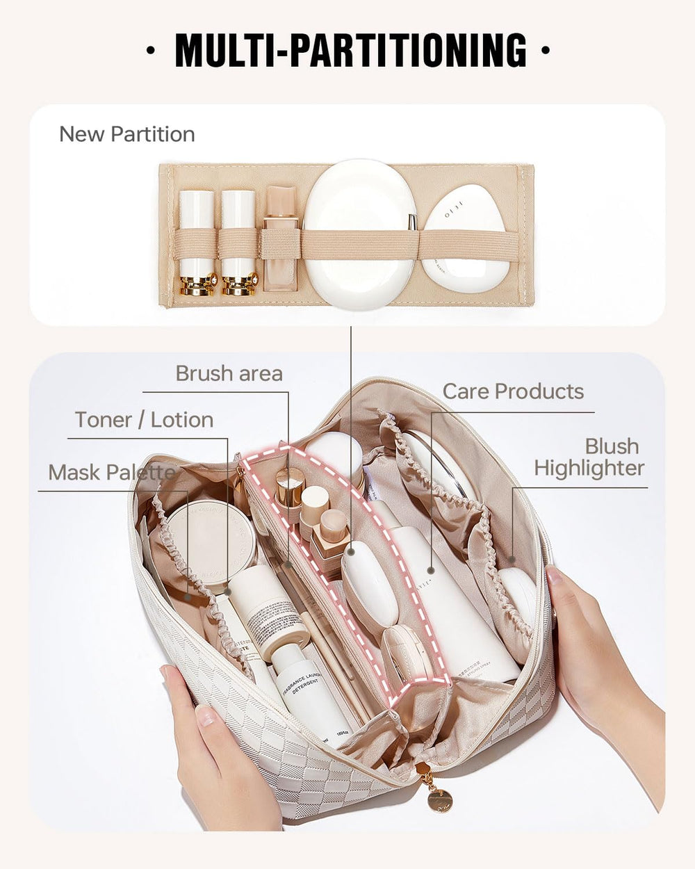 Eachy Trousse maquillage intérieur avec diviseur clair pour une meilleure organisation.