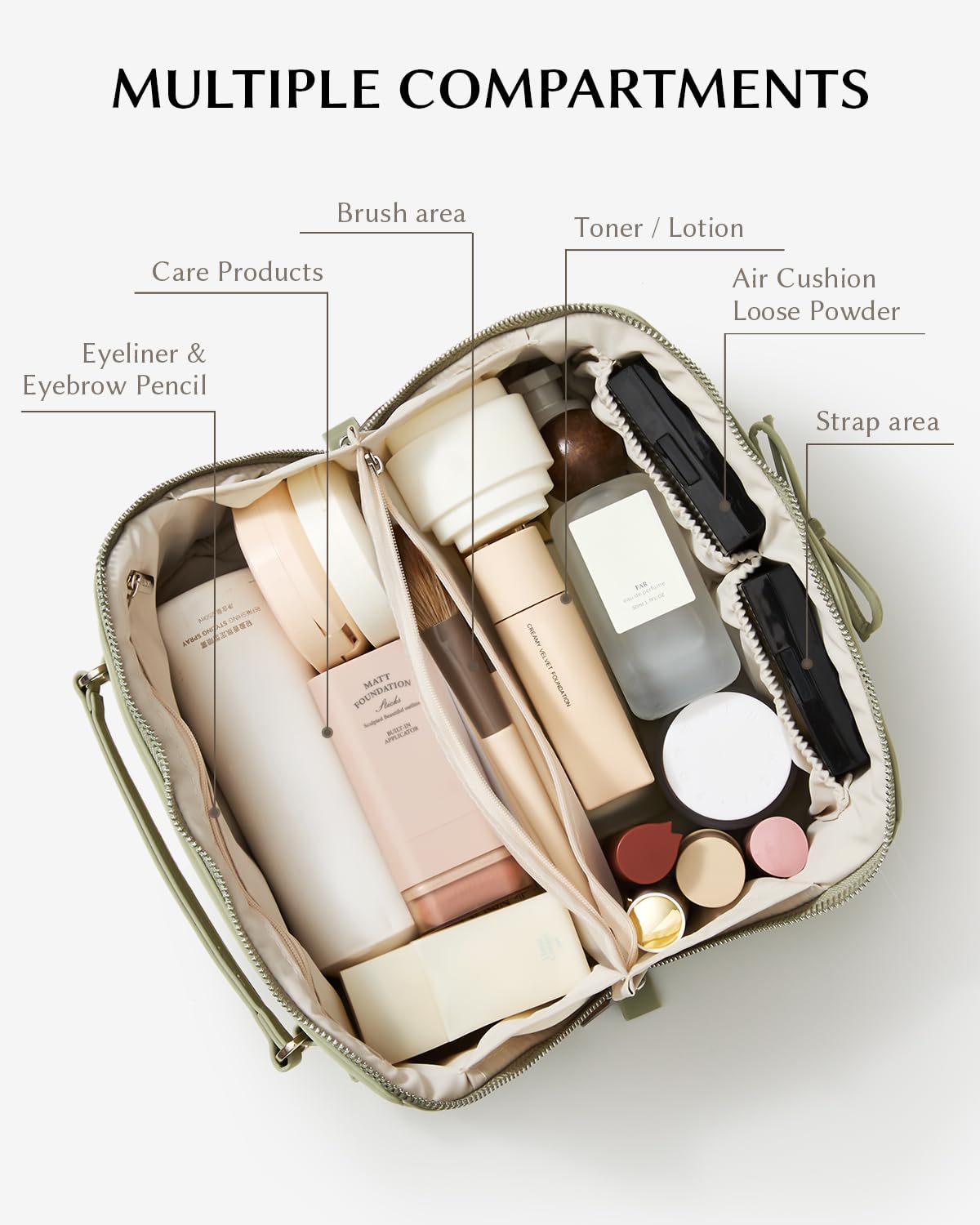 Eachy trousse-maquillage ouverture-plat: accès rapide et rangement facilité en voyage.