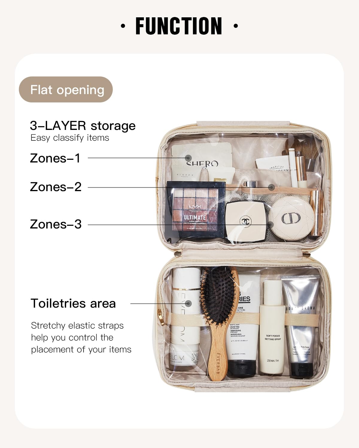 EACHY Trousse avec bandes élastiques, articles maintenus en place.