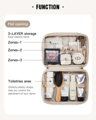 EACHY Trousse avec bandes élastiques, articles maintenus en place.