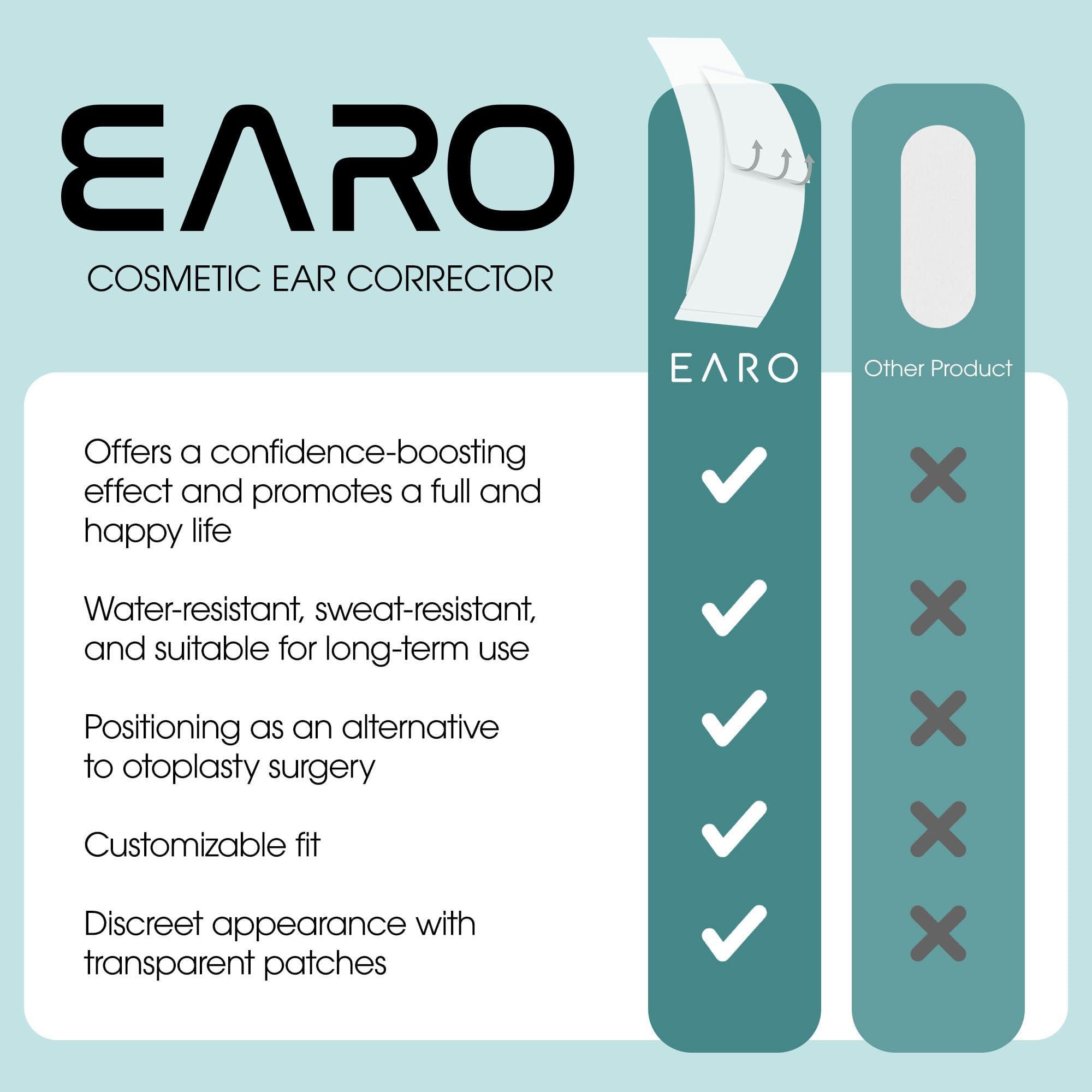 Patch transparent Earo qui se fond avec les contours de l oreille.