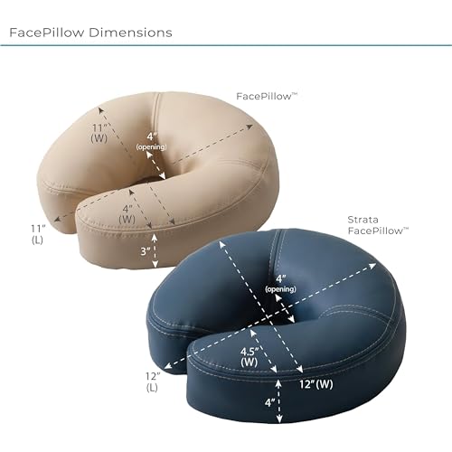 EarthLite plateforme tete reglable et portable s adapte a diverses configurations