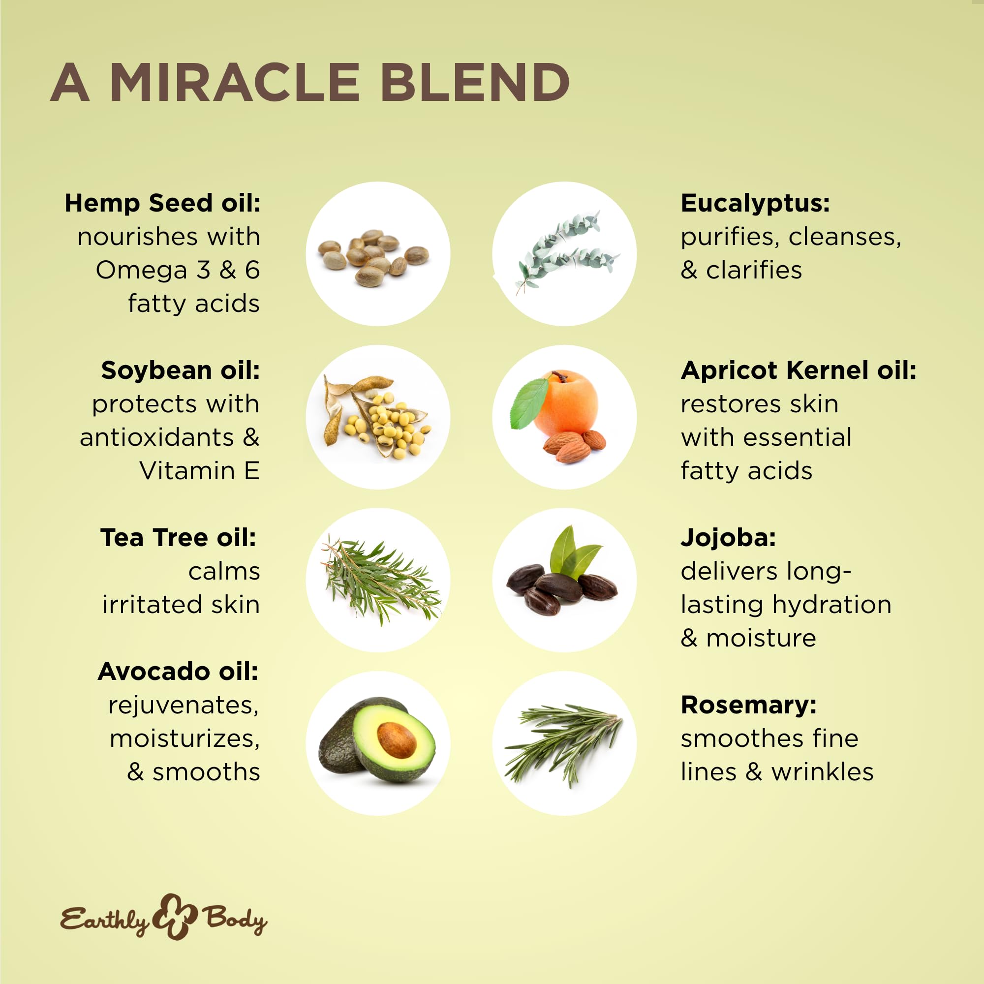 Earthly Body Miracle Oil – Vitamine E pour nourrir et protéger la peau.