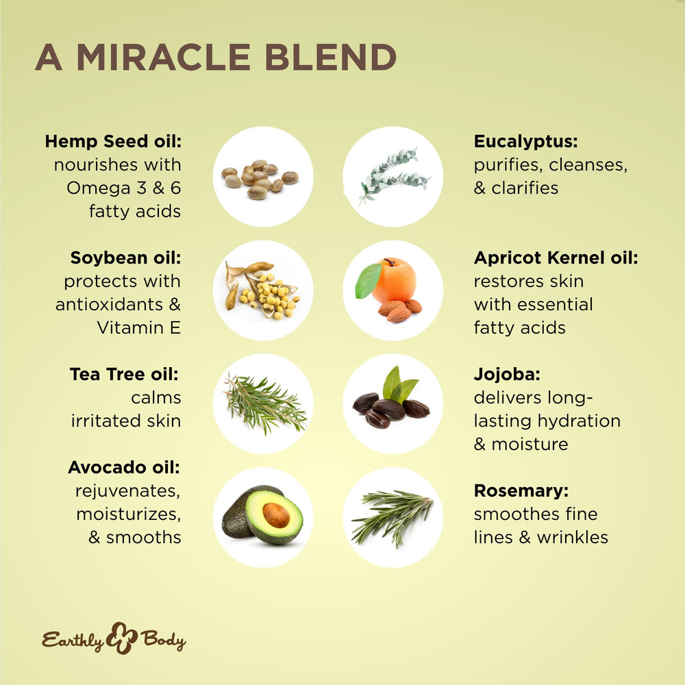 Earthly Body Miracle Oil – Vitamine E pour nourrir et protéger la peau.
