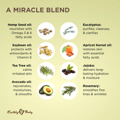 Earthly Body Miracle Oil – Vitamine E pour nourrir et protéger la peau.