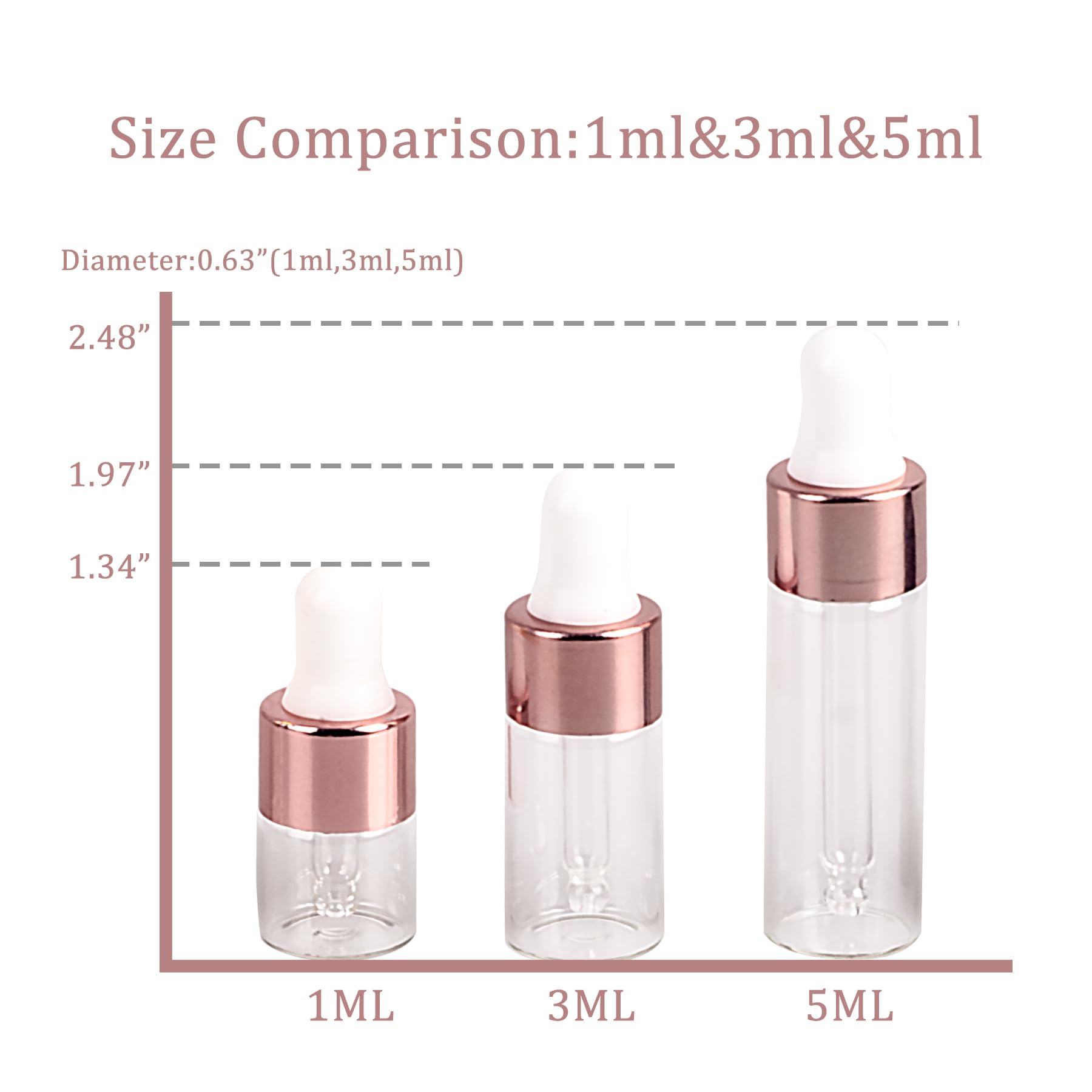 Petit sac séparé pour transporter une bouteille Easeen 1 ml en voyage.