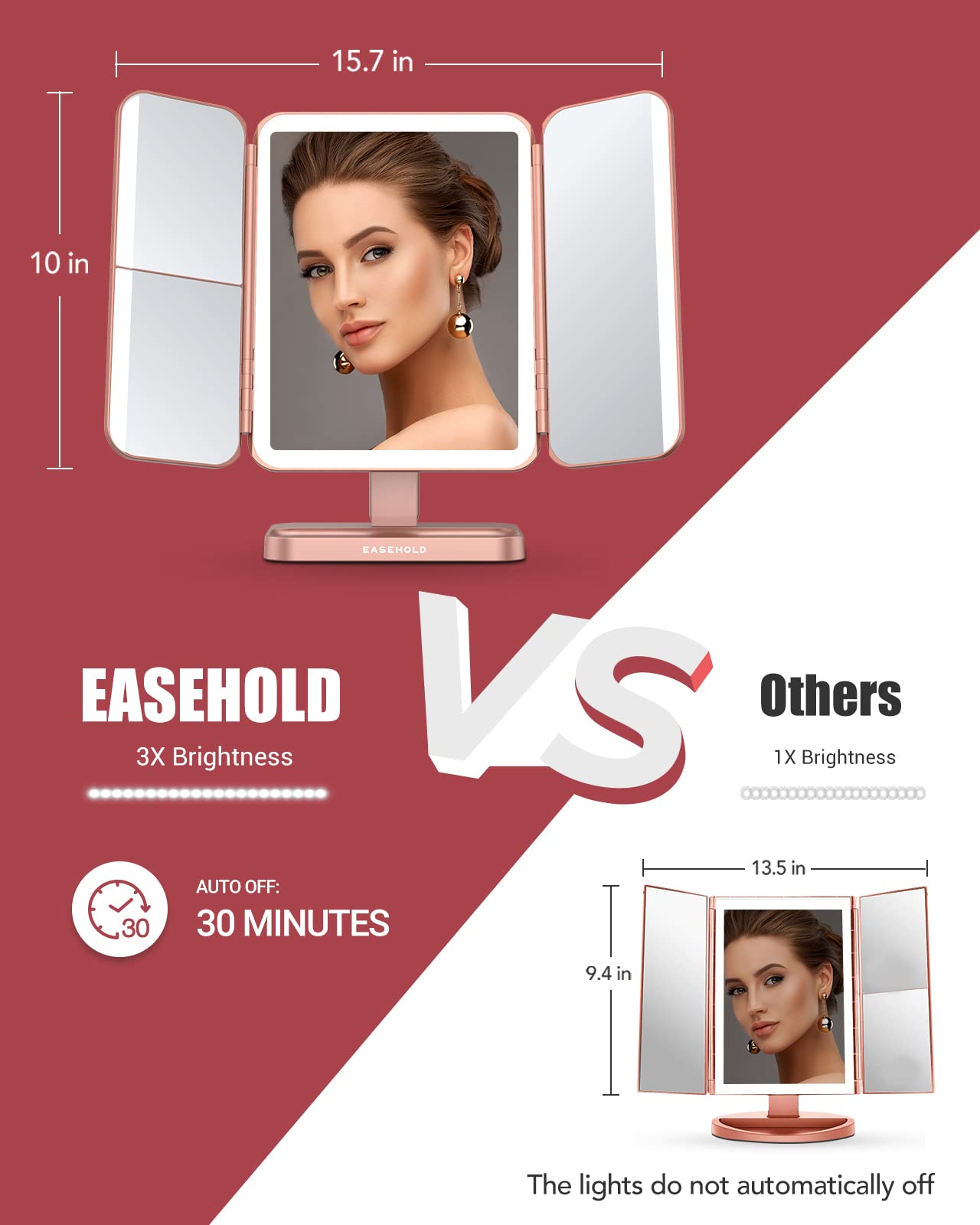 Easehold grossissements 2x 3x 10x pour les détails du regard.