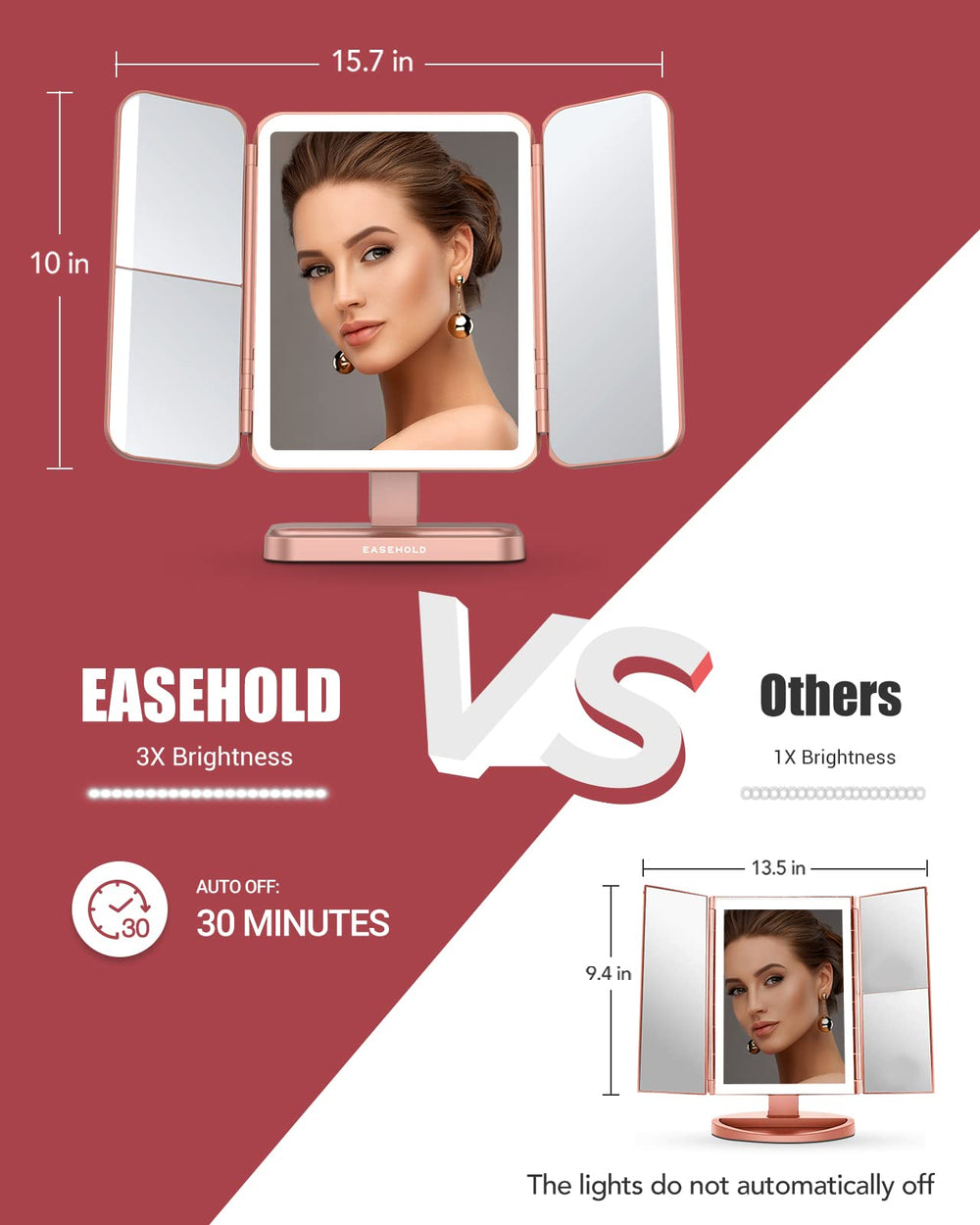 Easehold grossissements 2x 3x 10x pour les détails du regard.