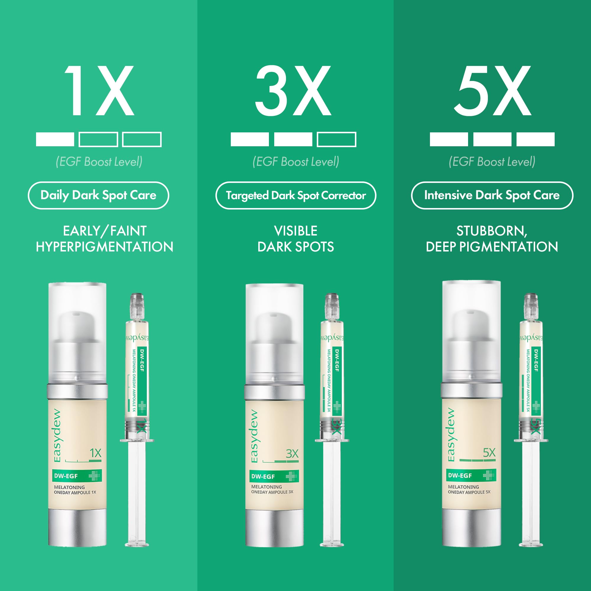 Easydew DW-EGF Melatoning Ampoule, peau visiblement plus nette avec une utilisation régulière.