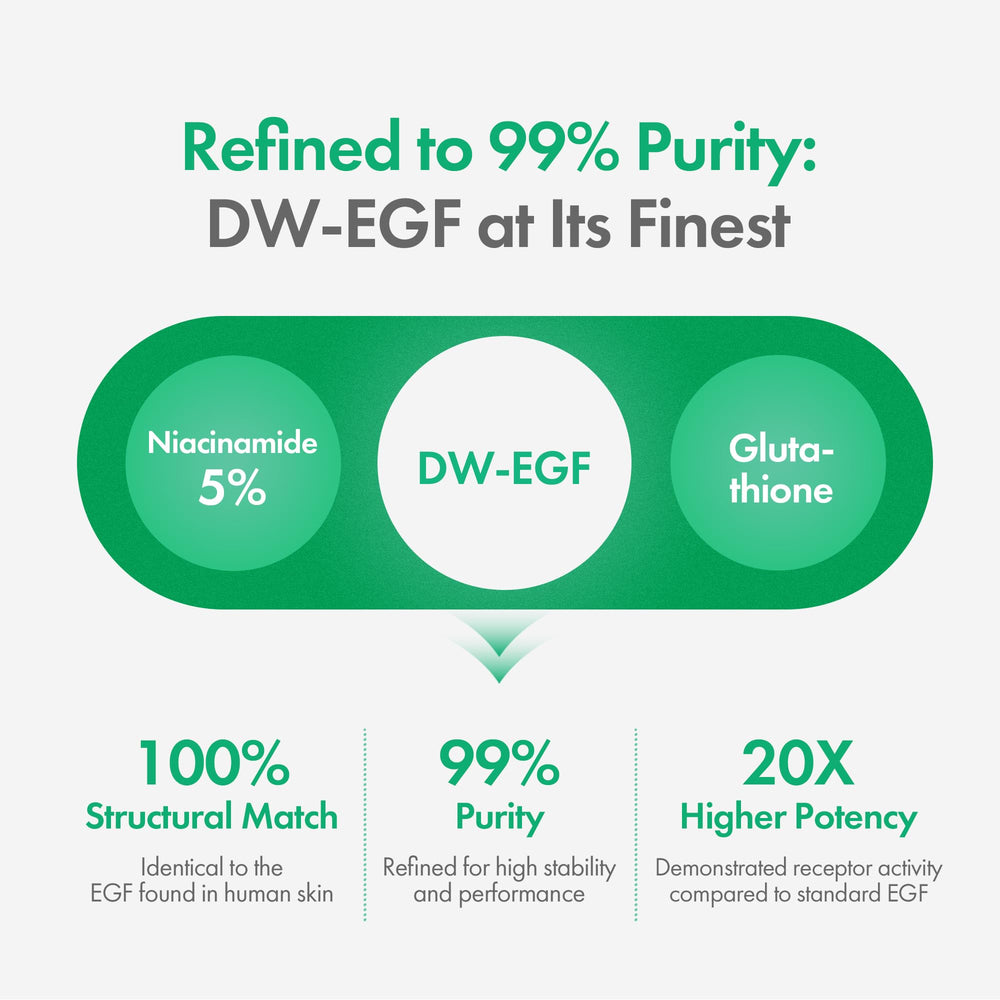 Easydew DW-EGF Melatoning Ampoule, peptide DW-EGF à haute pureté et soutien cutané.