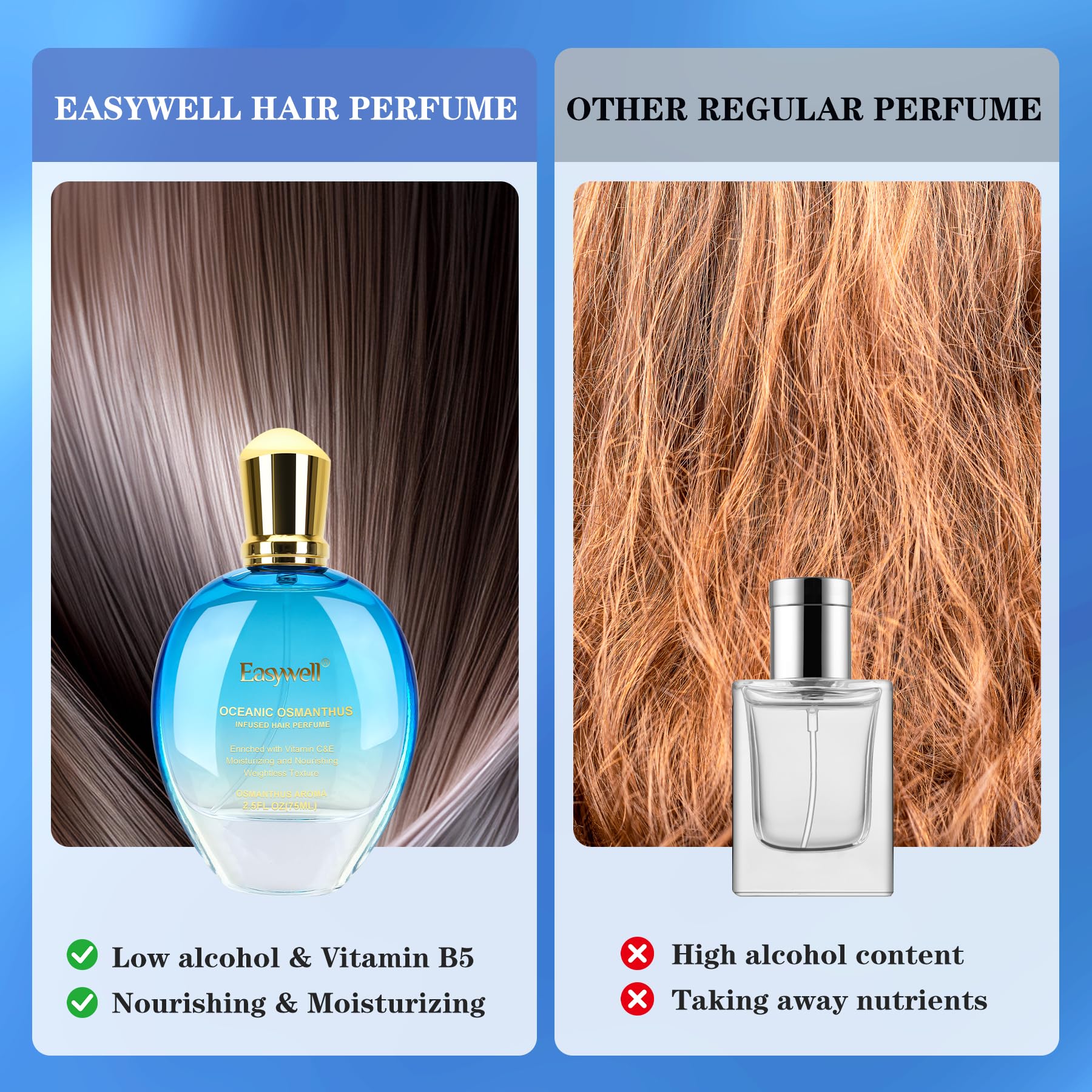 Easywell Parfum Cheveux: spray d’application pratique pour une utilisation rapide.