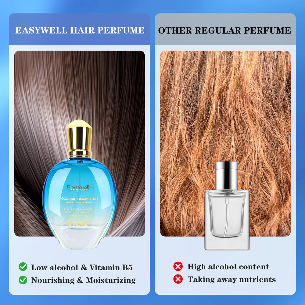 Easywell Parfum Cheveux: spray d’application pratique pour une utilisation rapide.